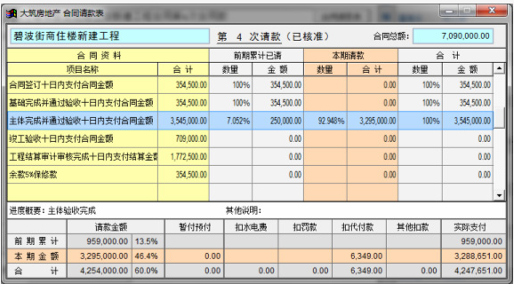 合同請款表